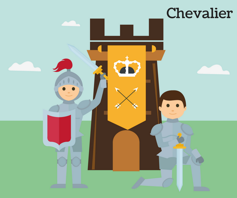 Thème Chevalier